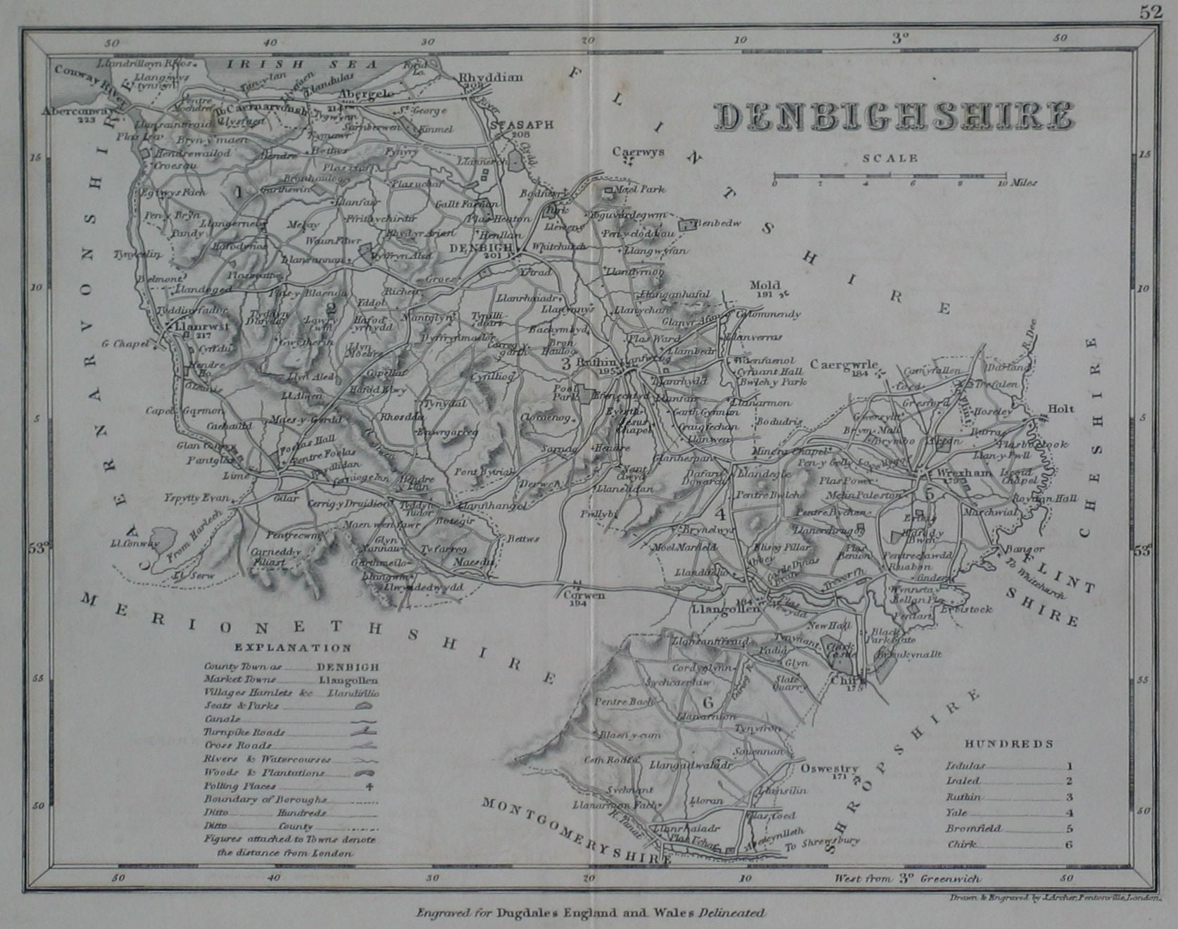 Denbighshire